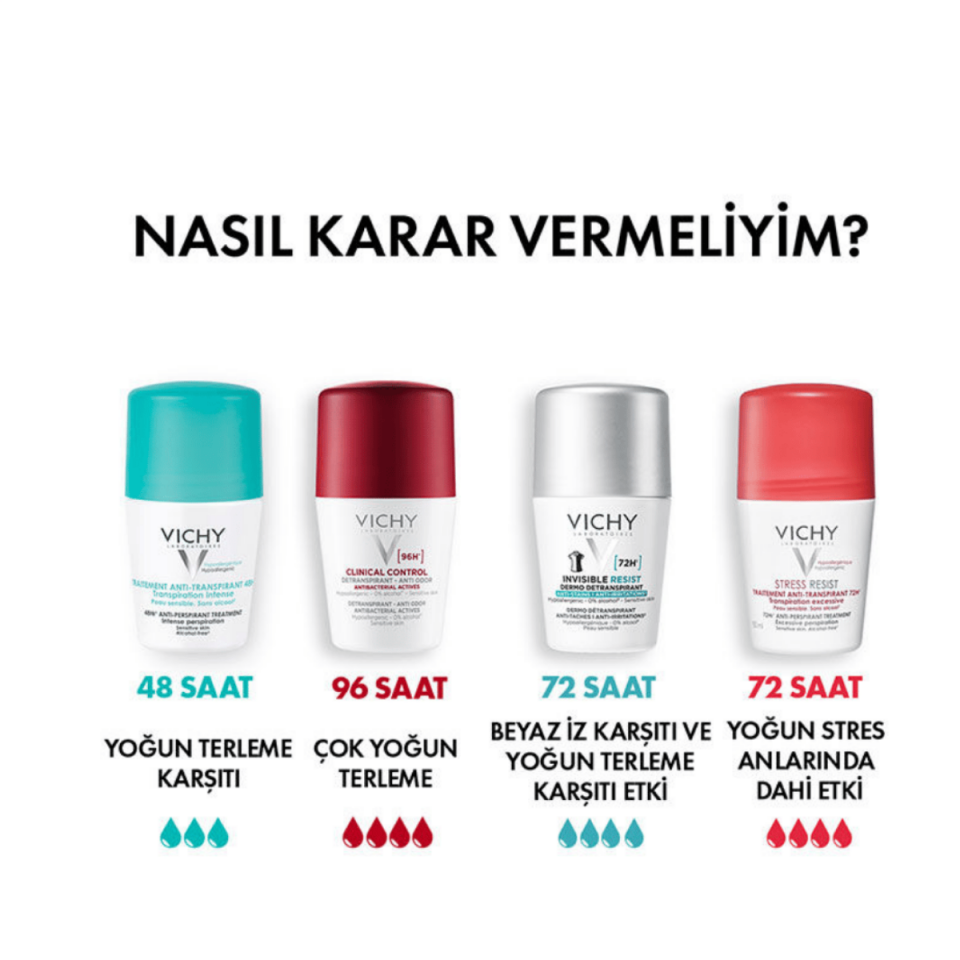Vichy Clinical Control Terleme Karşıtı Roll On 50 ml