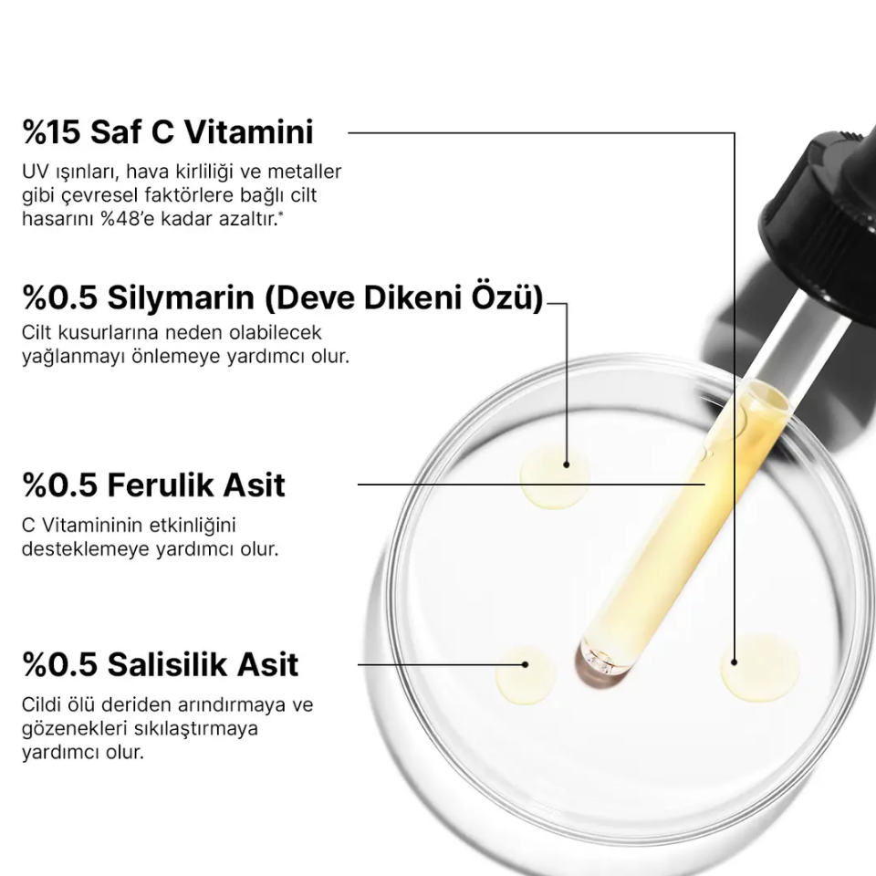 Skinceuticals Silymarin CF Serum 30 ml