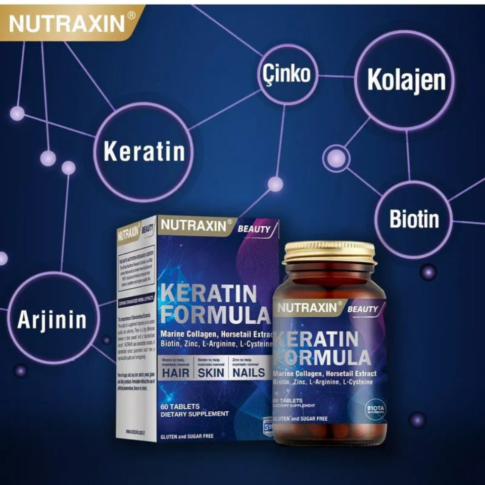 Nutraxin Keratin Formula 60 Tablet